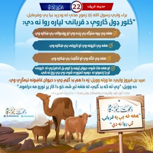 چهار نوع عیبی که قربانی را باطل می‌سازد